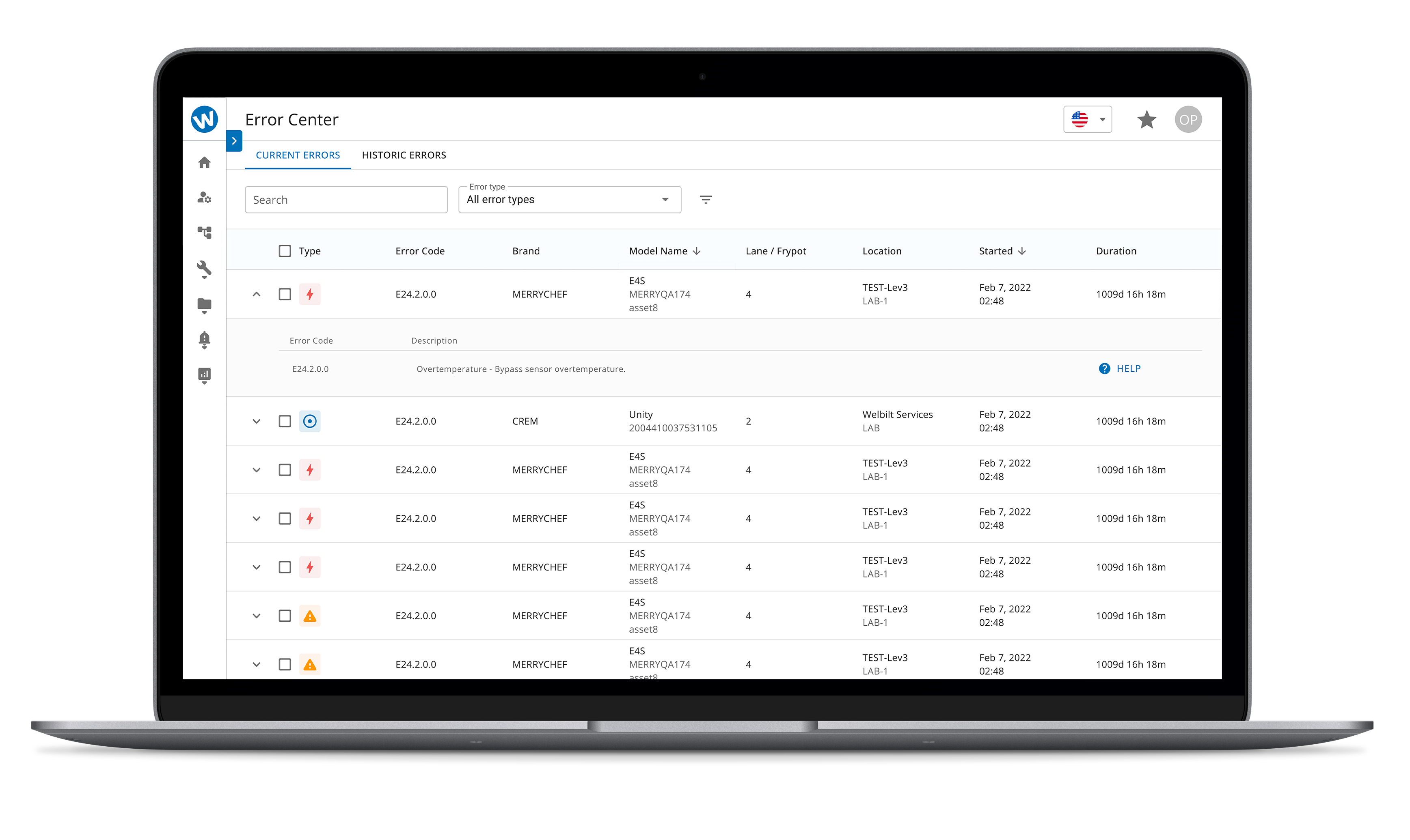 Equipment Uptime & Service Cost